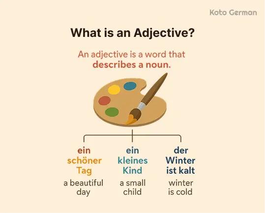 What is German Adjective 1